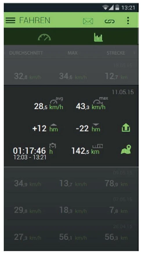 Alber Bediendisplay Modell Ab 2016 Z15 Connect Mit Neutralem Neodrives Startbildschirm â Bild 7