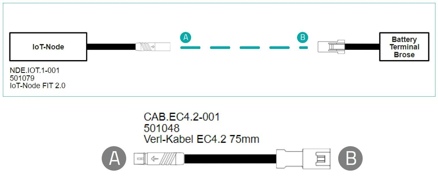 Biketec Verlängerungskabel Für Nodes FIT 2.0 EC4.2 75mm Für Räder Ohne Zus. Optionale Komponente – Bild 2