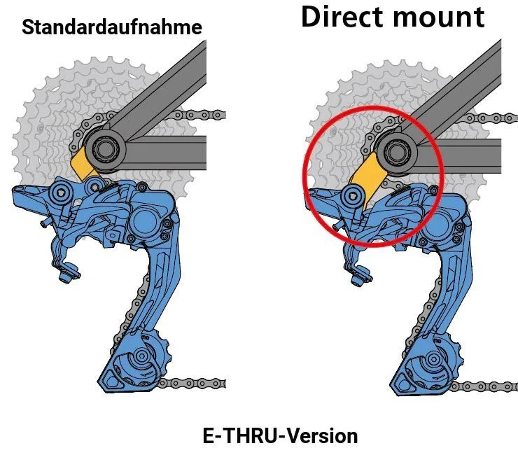 Bulls Ausfallende (Schaltauge) Für E-Stream Mit 650Wh-Akku Ab 2018 ST-131 Normal-Mount 7 Bulls Ausfallende (Schaltauge) Für E-Stream Mit 650Wh-Akku Ab 2018 ST-131 Normal-Mount – Bild 5